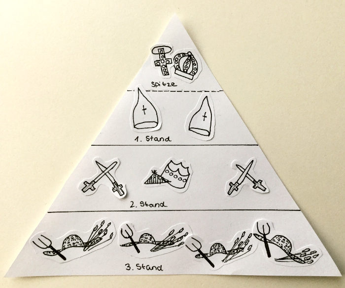 Staendepyramide